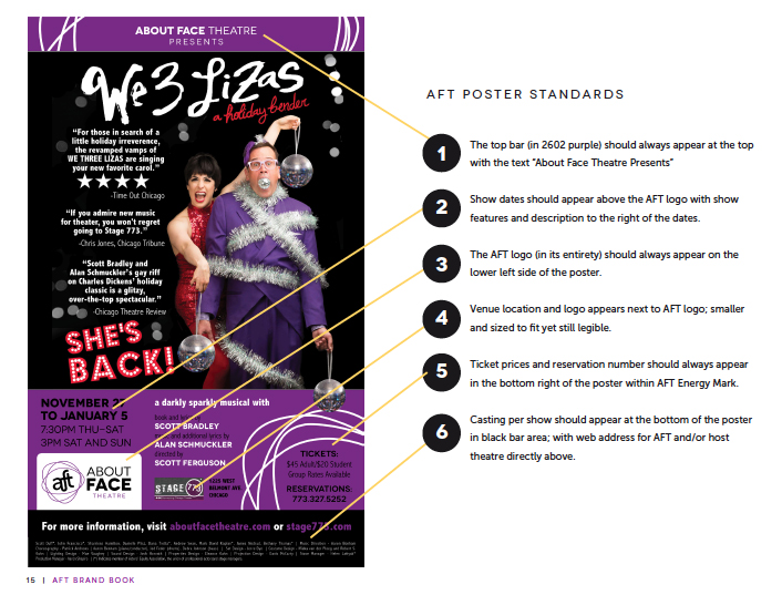 About Face Theatre poster standards