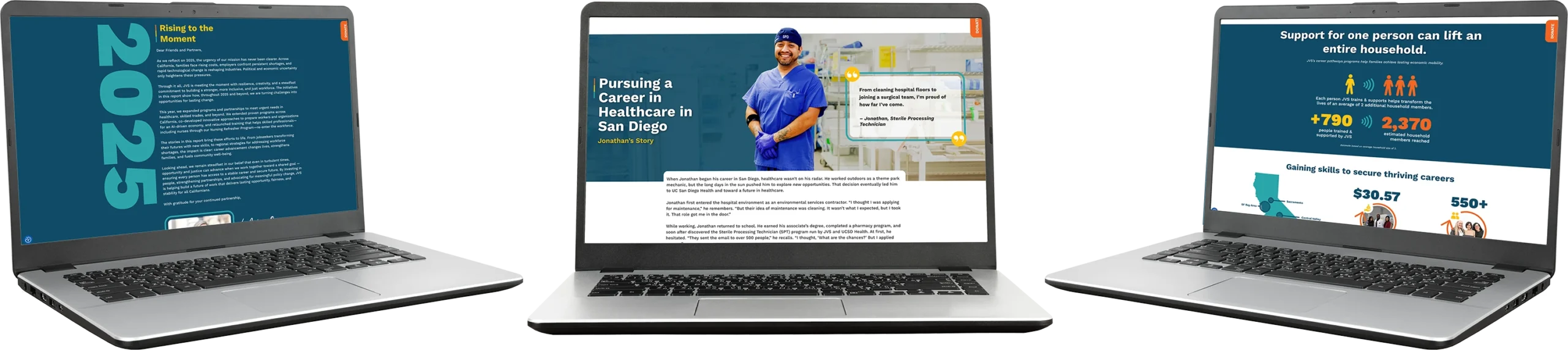 Impact Reports for Nonprofit on laptops